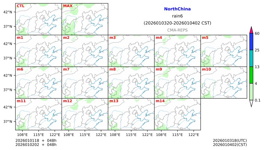 01/01 18时 +048小时