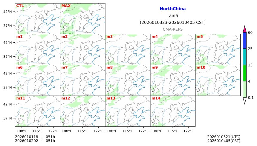 01/01 18时 +051小时