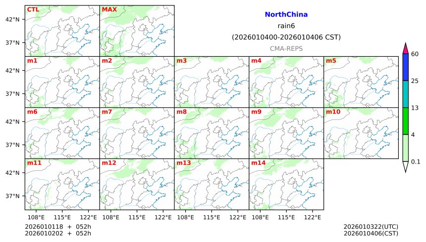 01/01 18时 +052小时