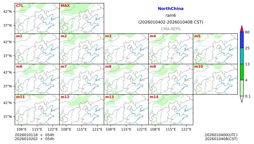 01/01 18时 +054小时