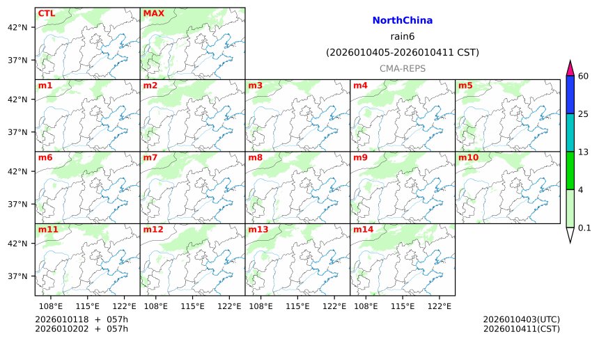 01/01 18时 +057小时