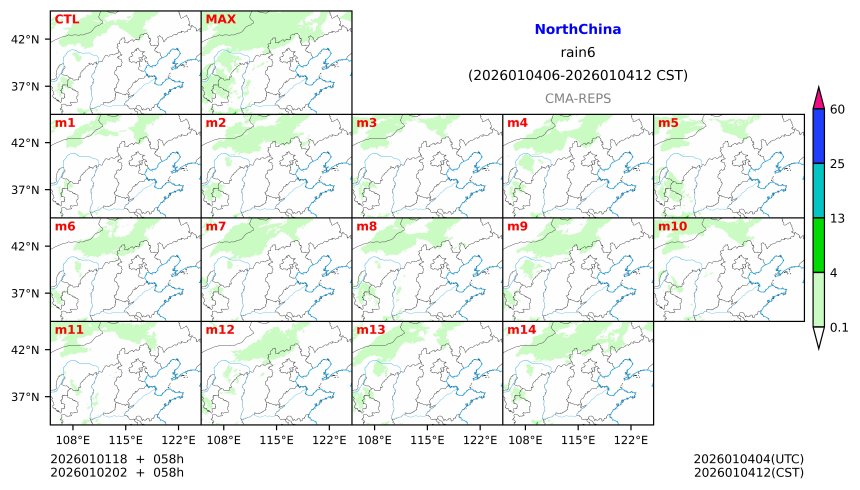 01/01 18时 +058小时