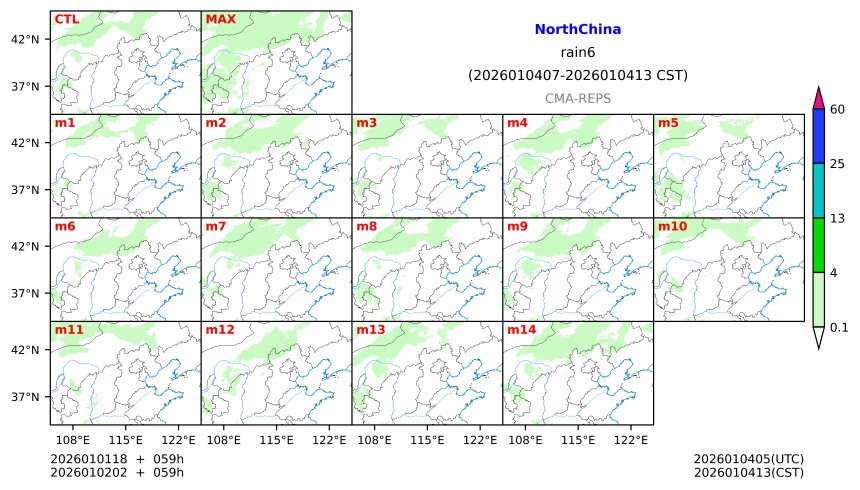 01/01 18时 +059小时