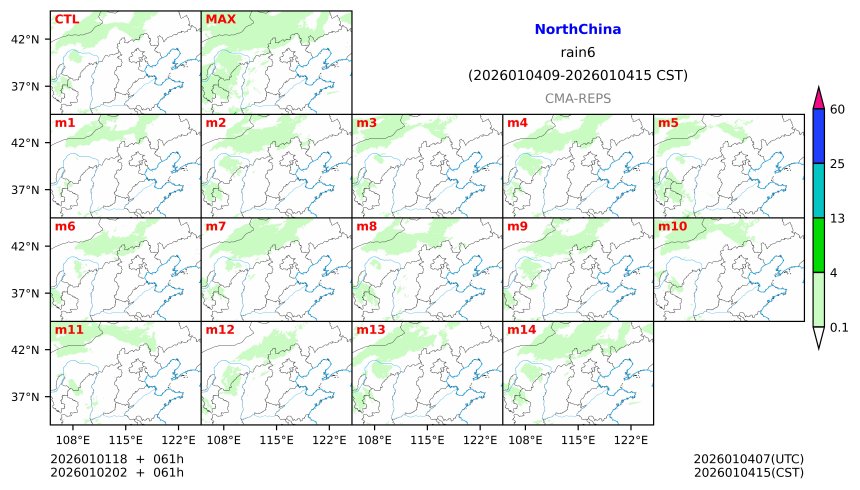 01/01 18时 +061小时