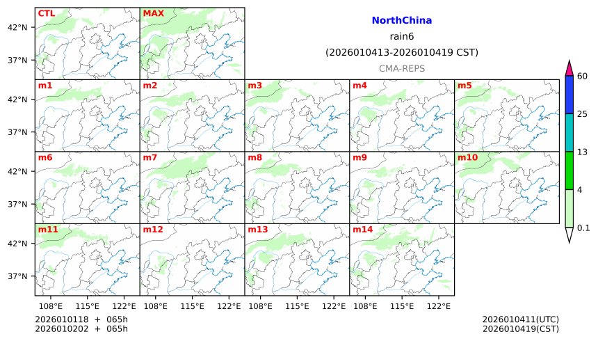 01/01 18时 +065小时
