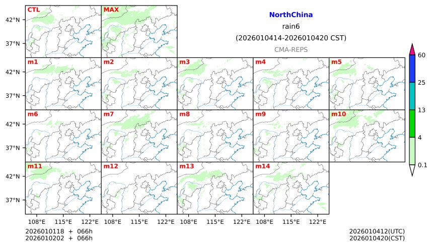 01/01 18时 +066小时