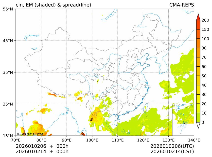 01/02 14时 +000小时