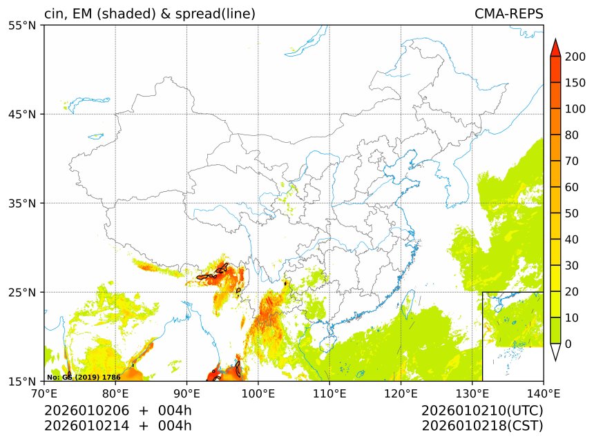 01/02 14时 +004小时