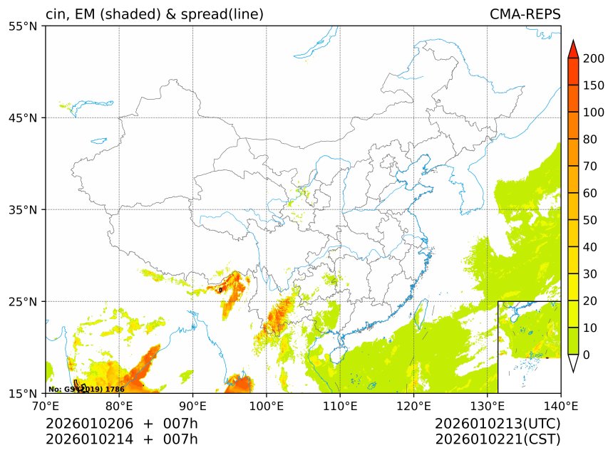 01/02 14时 +007小时