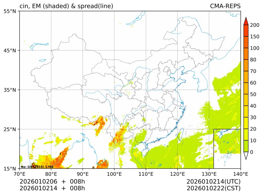 01/02 14时 +008小时