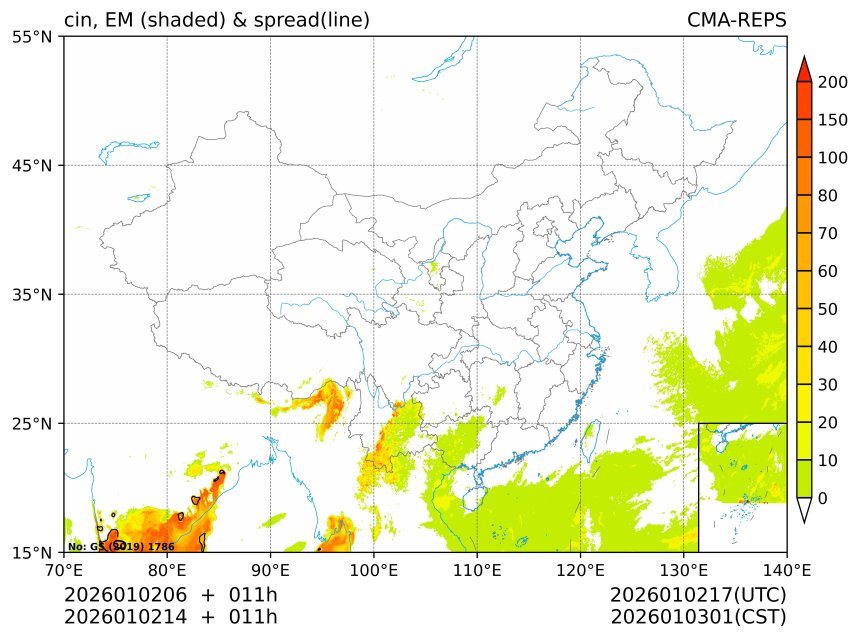 01/02 14时 +011小时