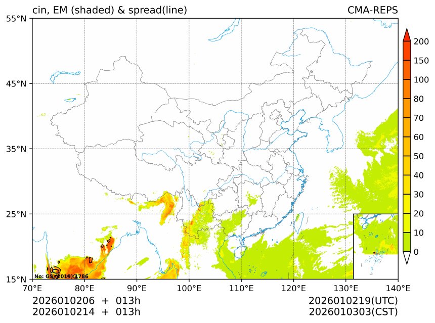 01/02 14时 +013小时