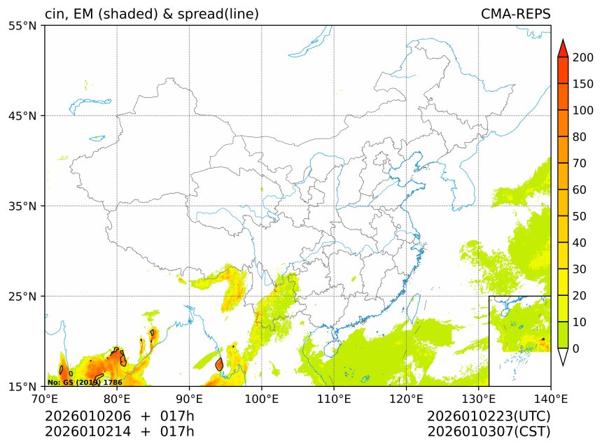 01/02 14时 +017小时