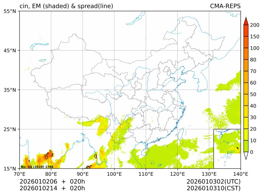 01/02 14时 +020小时