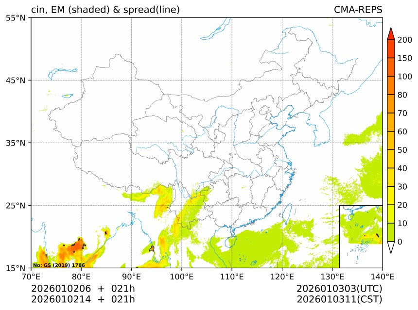 01/02 14时 +021小时
