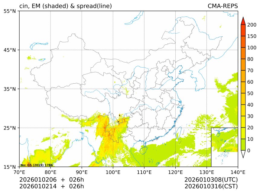 01/02 14时 +026小时