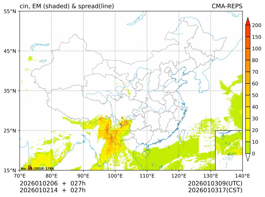 01/02 14时 +027小时