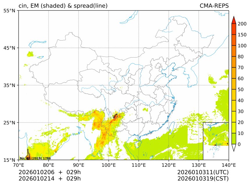 01/02 14时 +029小时