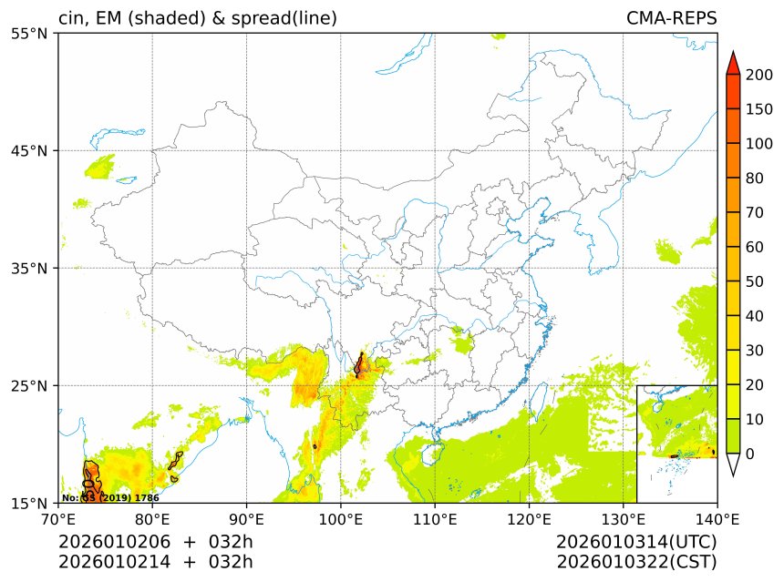 01/02 14时 +032小时