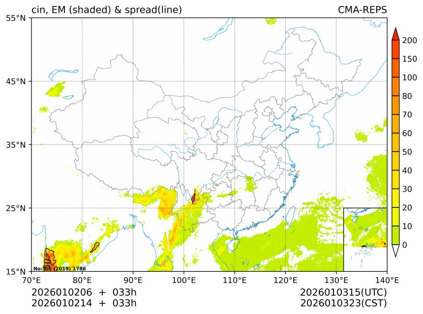 01/02 14时 +033小时
