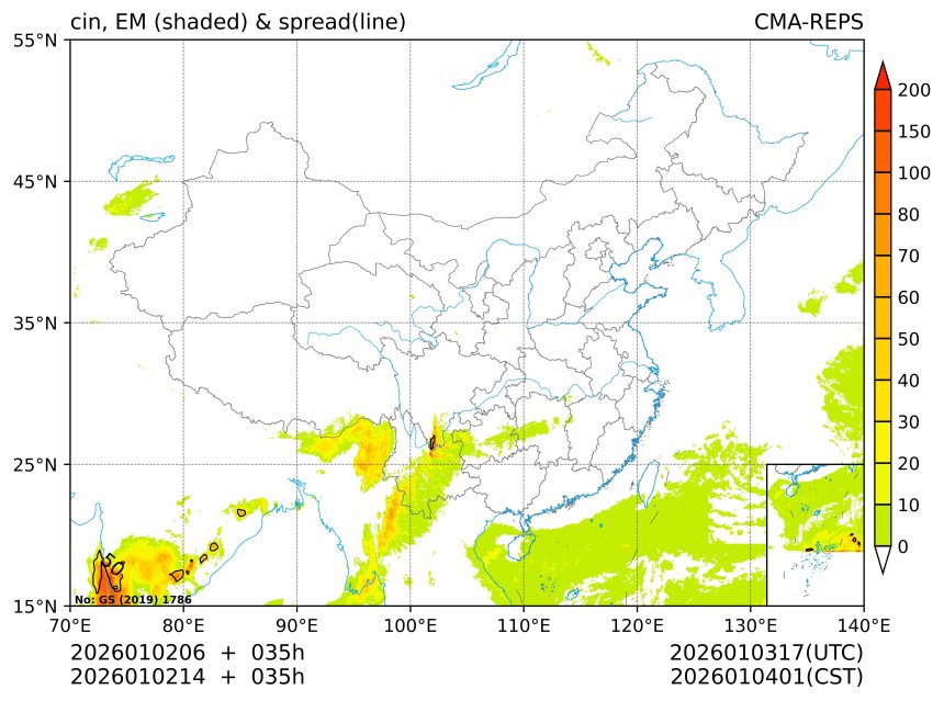 01/02 14时 +035小时