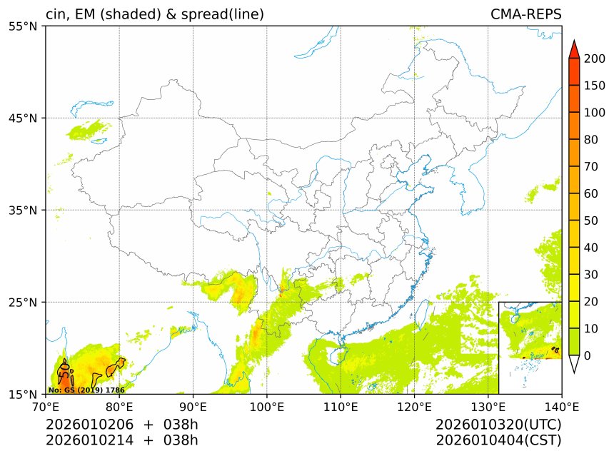 01/02 14时 +038小时