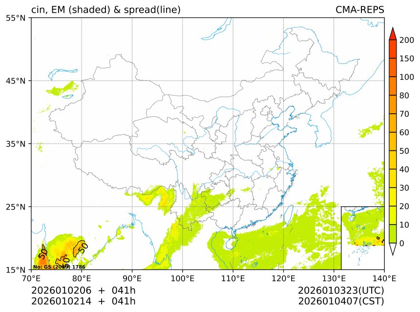 01/02 14时 +041小时