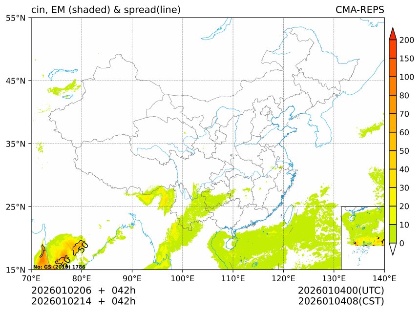 01/02 14时 +042小时