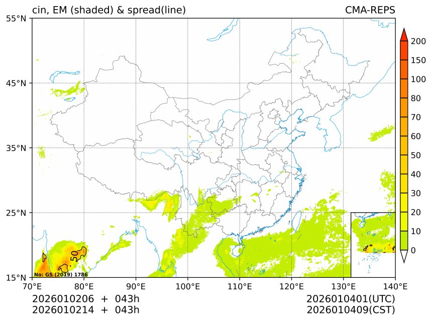 01/02 14时 +043小时