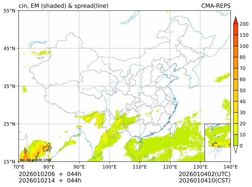 01/02 14时 +044小时
