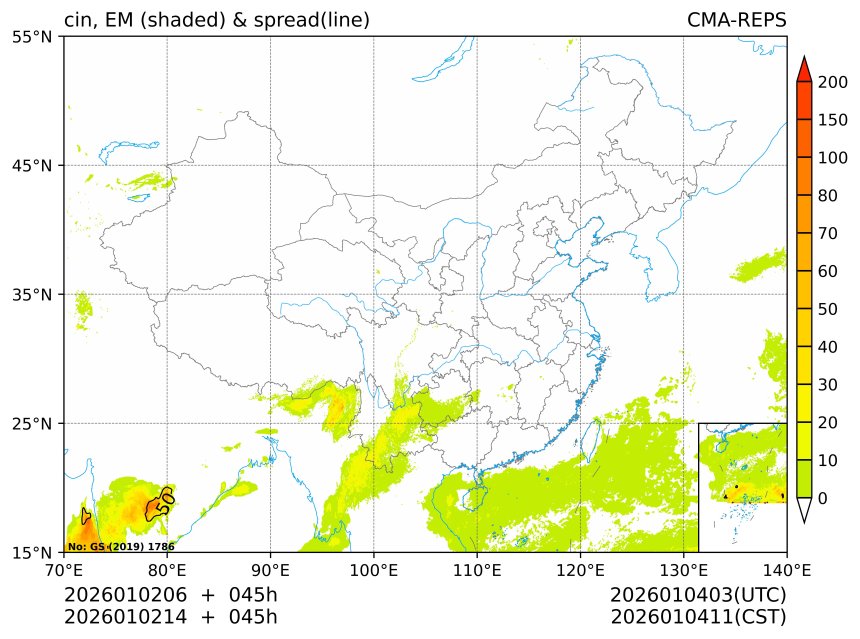 01/02 14时 +045小时