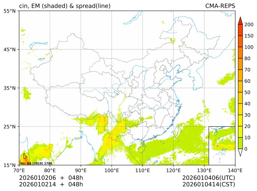 01/02 14时 +048小时