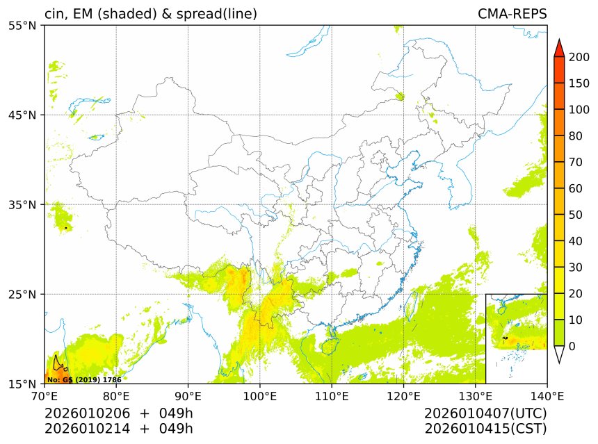 01/02 14时 +049小时