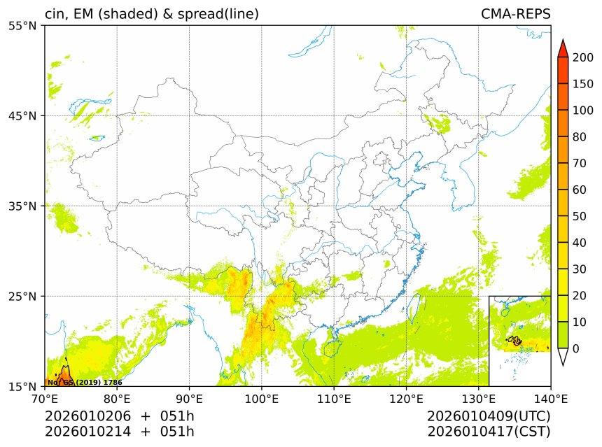 01/02 14时 +051小时