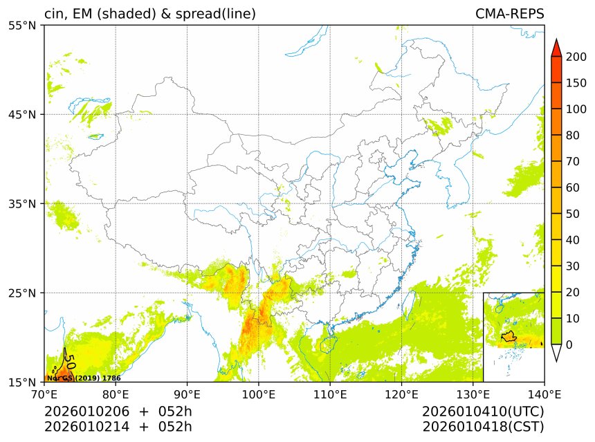 01/02 14时 +052小时