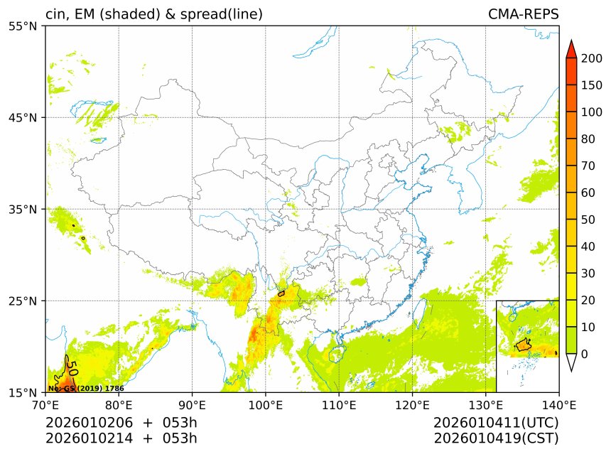 01/02 14时 +053小时