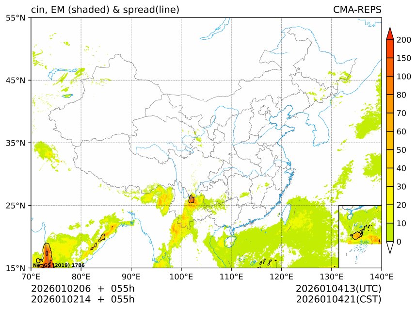 01/02 14时 +055小时