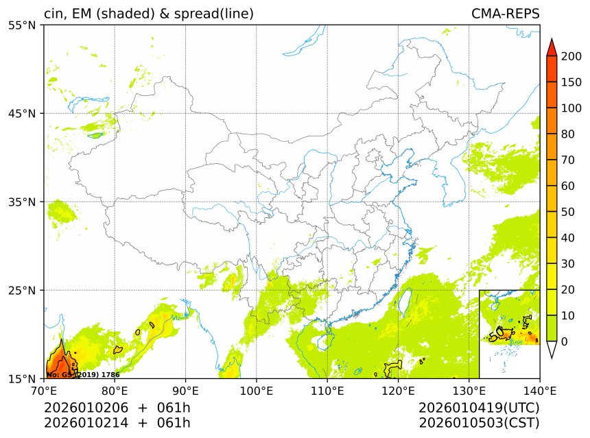 01/02 14时 +061小时