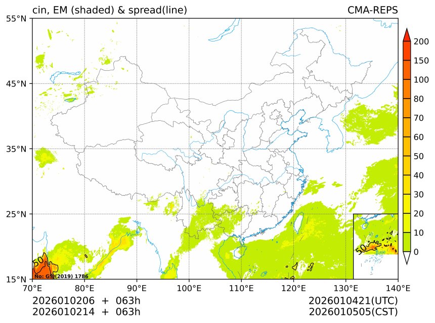 01/02 14时 +063小时