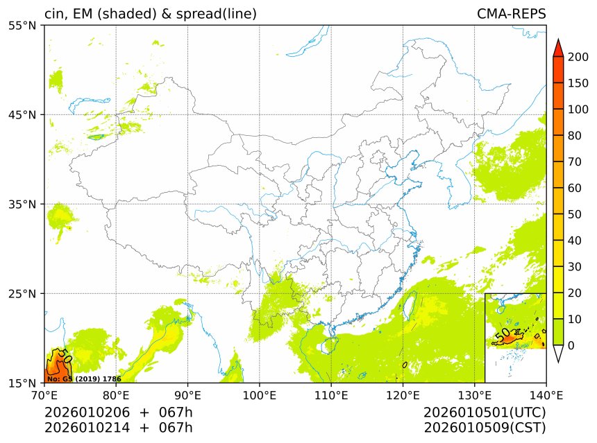01/02 14时 +067小时