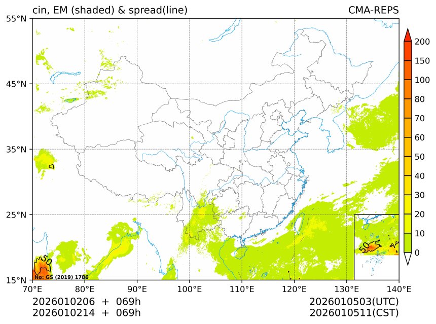 01/02 14时 +069小时