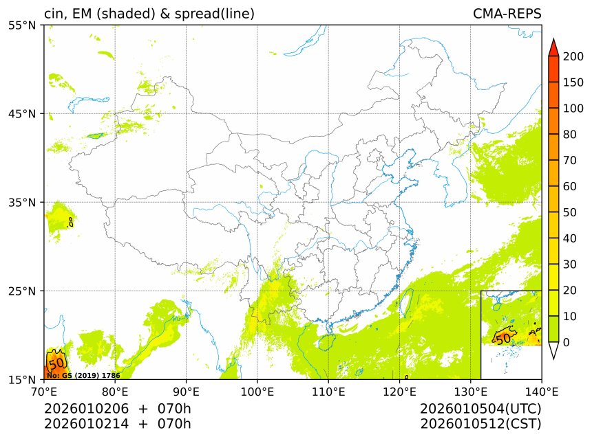 01/02 14时 +070小时