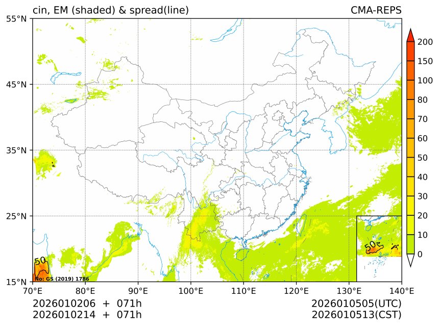 01/02 14时 +071小时