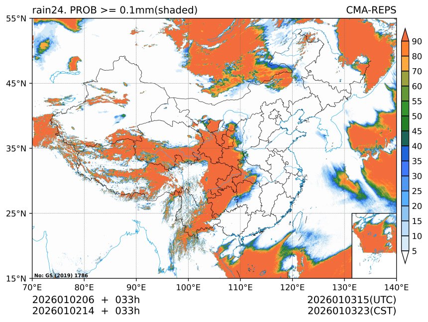 01/02 14时 +033小时