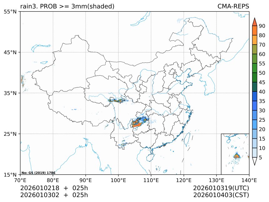 01/03 02时 +025小时
