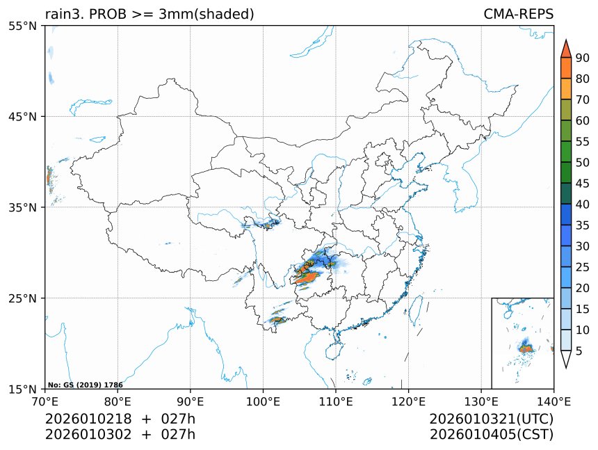 01/03 02时 +027小时