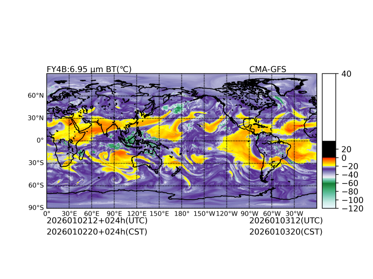 01/02 12时 +024小时