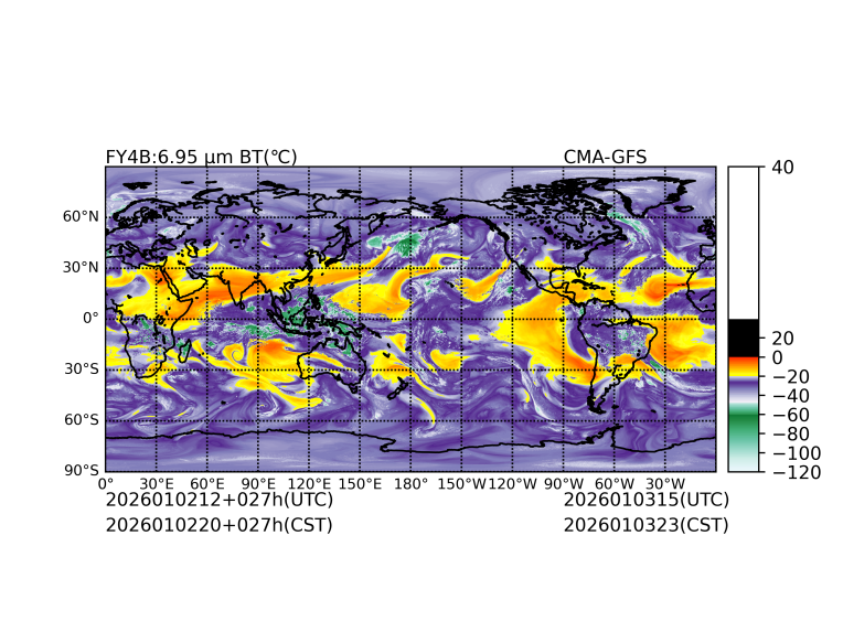 01/02 12时 +027小时