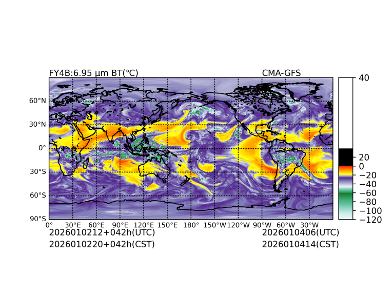 01/02 12时 +042小时