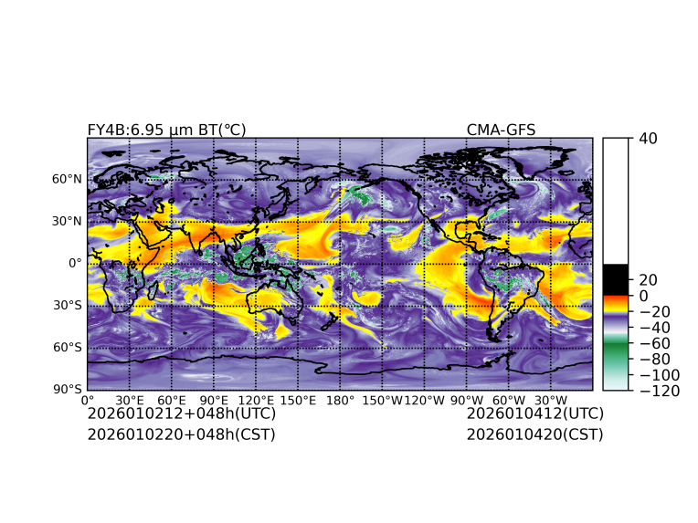 01/02 12时 +048小时